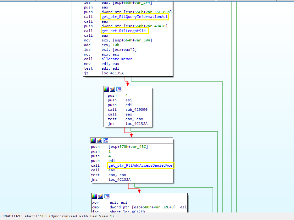 privileage escalate_SID_ACl